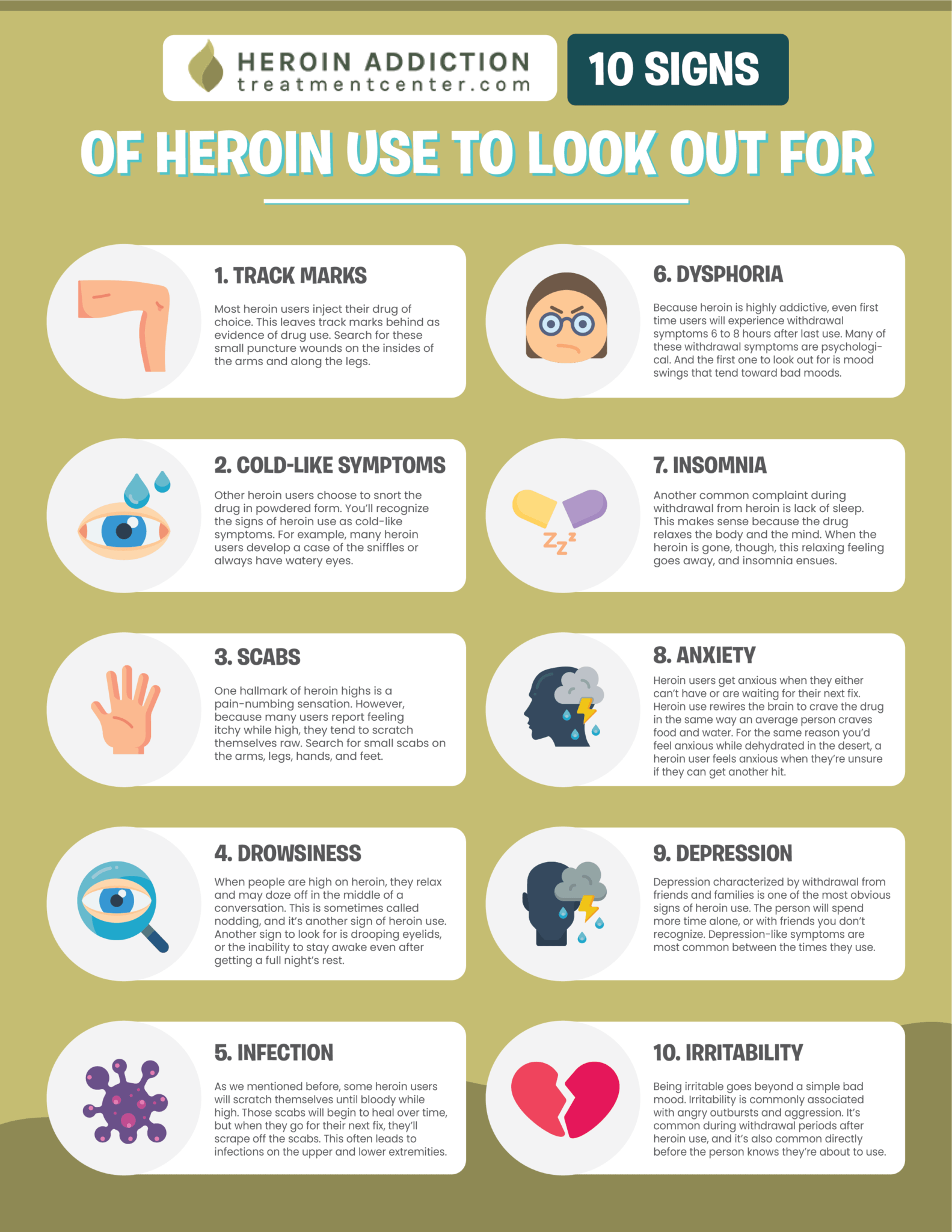 Signs of Heroin Use Heroin Addiction Treatment Center