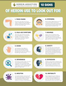 Signs of heroin use infographic